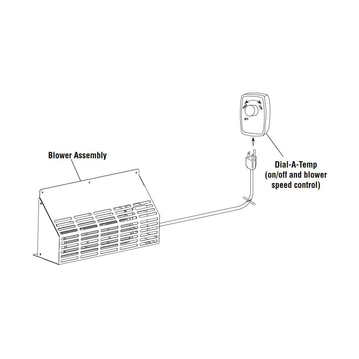 SUPERIOR Wood Stove Hot Air Circulation Blower | BLWR-ES-S150 ...